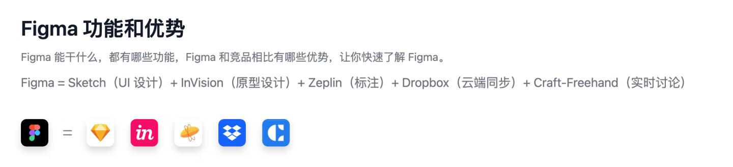 Figma for Mac v116.10.8 汉化版 一款支持多人协作的在线设计工具-2