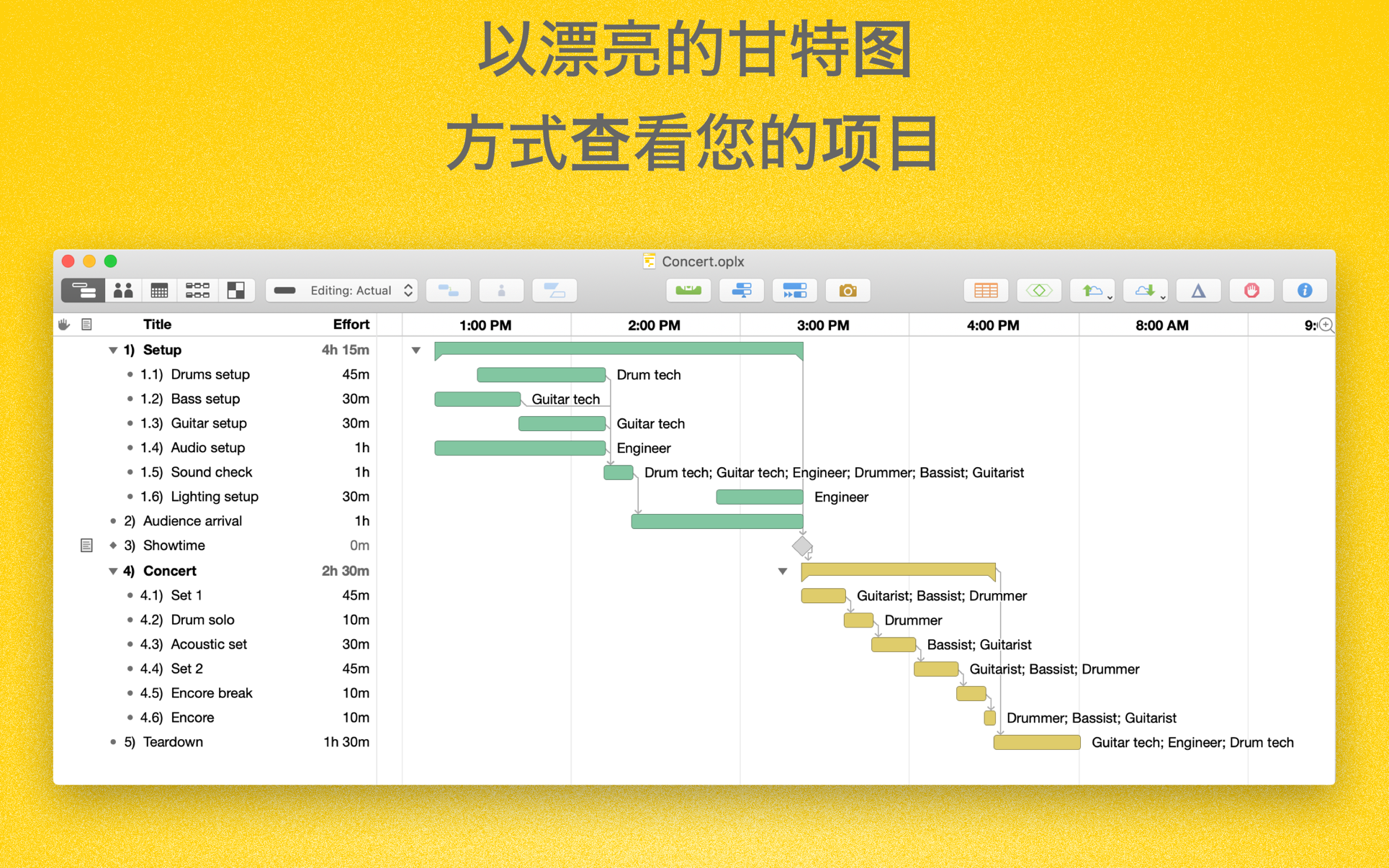 OmniPlan Pro 4 for Mac v4.6 项目流程管理工具 中文激活版-1