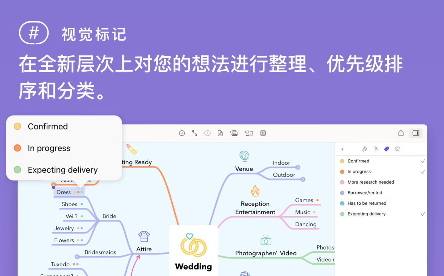 MindNode for Mac v2023.3.1 思维导图软件 中文激活版-3