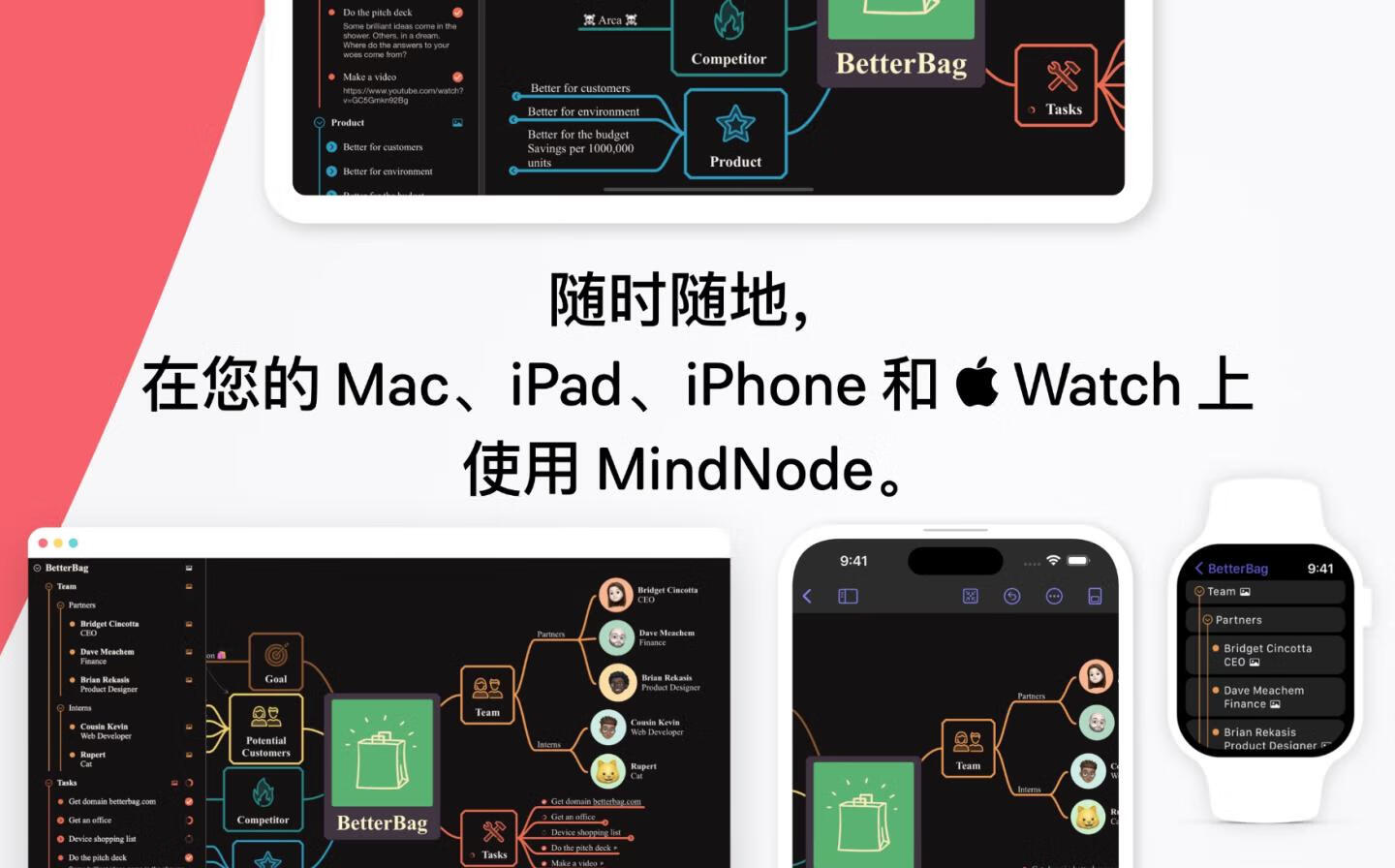 MindNode for Mac v2023.3.1 思维导图软件 中文激活版-10