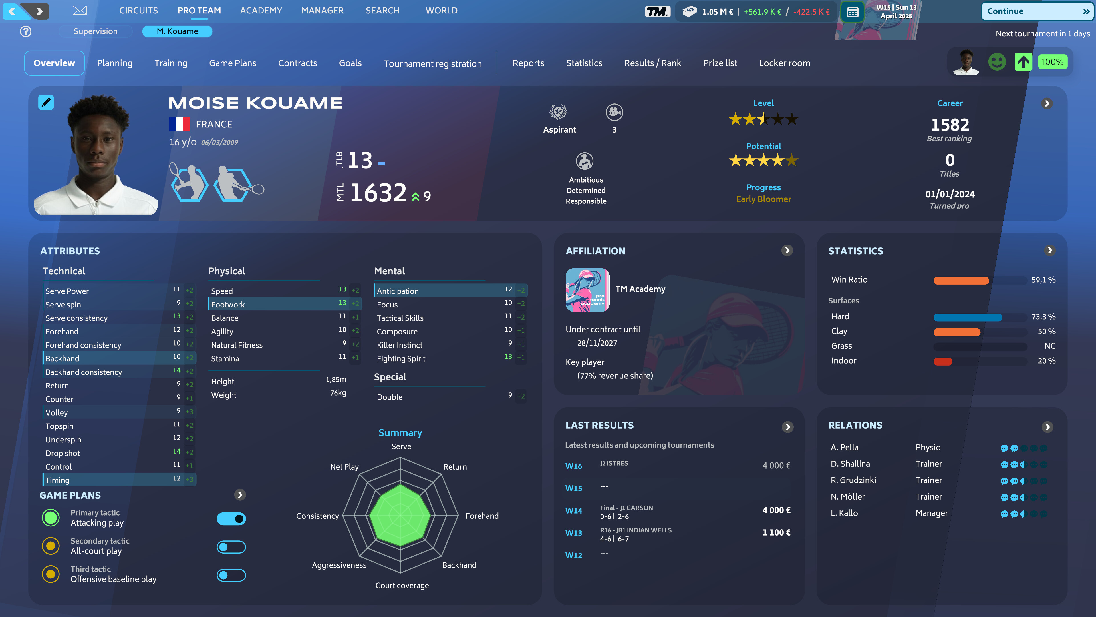 网球经理2025 Tennis Manager 2025 for Mac v5.0.949 英文原生版-1