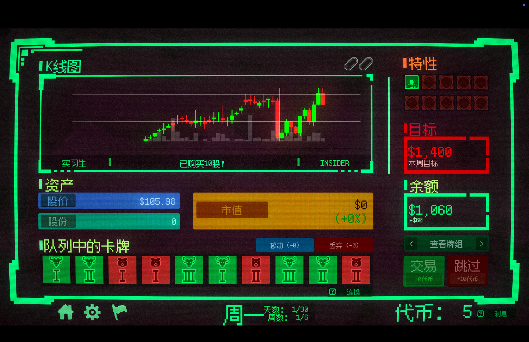 内幕交易 Insider Trading for Mac v1.0 中文原生版-3 内幕交易 Insider Trading for Mac v1.0 中文原生版-3